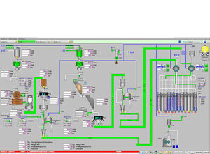 software di gestione