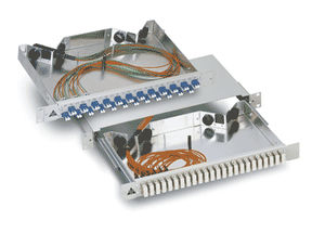 pannello di distribuzione per rack