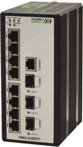 switch Ethernet gestibile