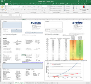 software di programmazione