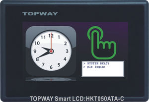 moduli di visualizzazione LCD/TFT