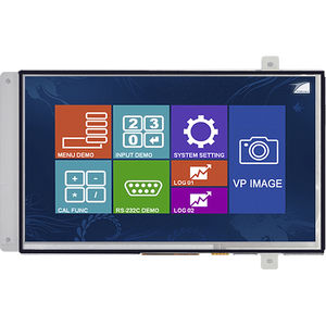 modulo di visualizzazione TFT LCD 1