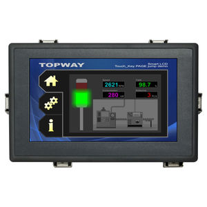 modulo di visualizzazione TFT LCD 1