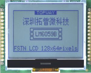 display grafici