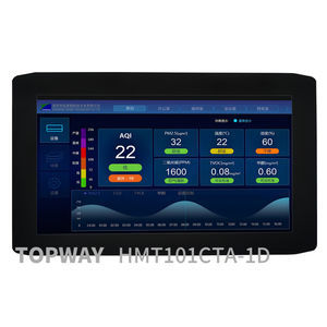 modulo di visualizzazione TFT LCD 1