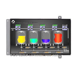 modulo di visualizzazione TFT LCD 1