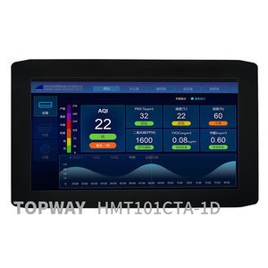 modulo di visualizzazione TFT LCD 1