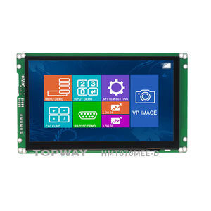 modulo di visualizzazione LCD 1