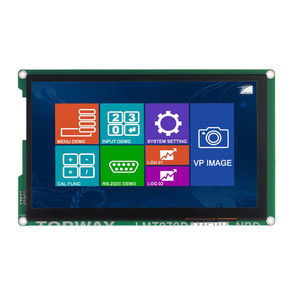 modulo di visualizzazione LCD 1