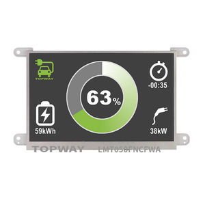 modulo di visualizzazione TFT LCD 1