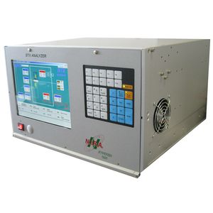 analizzatore di gas