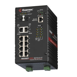 switch Ethernet gestibile