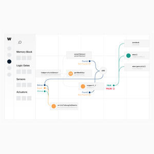 software di progettazione