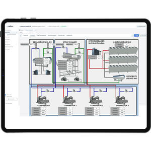 software di visualizzazione