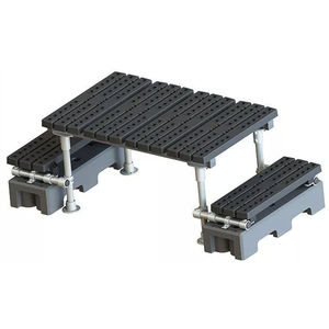 piattaforma di accesso