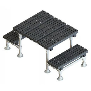 piattaforma di accesso