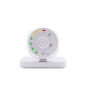 sistema di monitoraggio dei gas