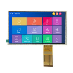 modulo di visualizzazione TFT LCD