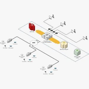 sistema di monitoraggio della potenza