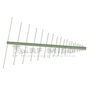 antenna radar