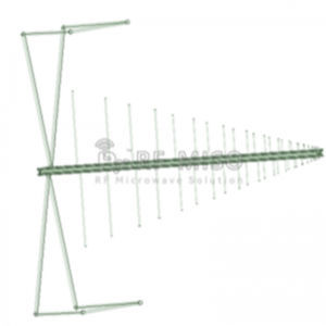 antenna RF