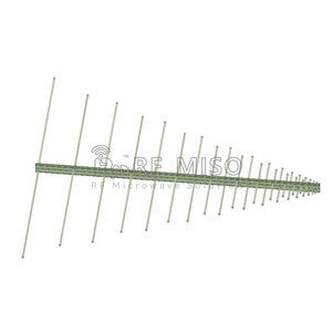 antenna RF