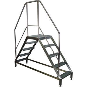 scaletta mobile