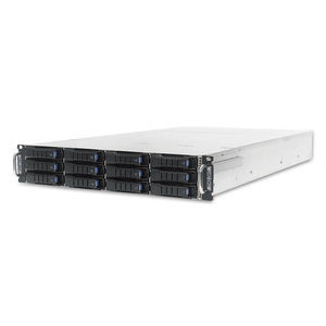 server RAID