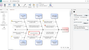 software di analisi 1
