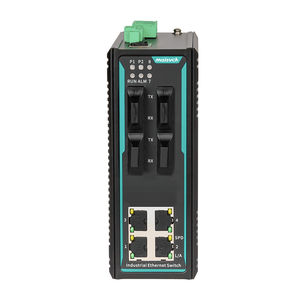 switch Ethernet gestibile 1