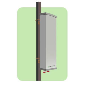 antenna a larga banda