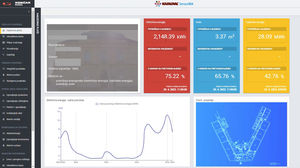 soluzione software di gestione dell'energia