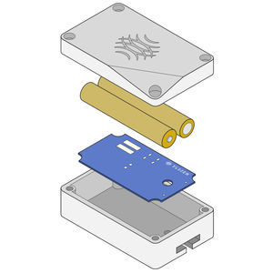 kit di sicurezza