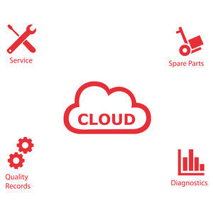 piattaforma Cloud di gestione dati