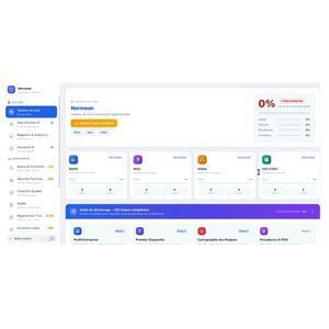 software di sicurezza informatica