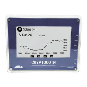 modulo di visualizzazione LCD 1