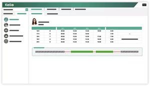 software di gestione risorse umane