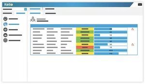 software di gestione 1