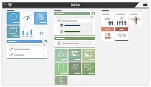software di gestione risorse umane
