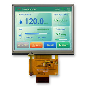 display LED