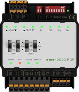 modulo I/O digitale