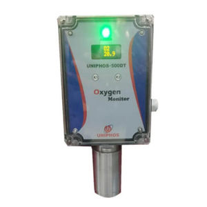 rilevatore di gas 1