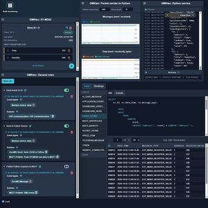software di acquisizione e di analisi per dati