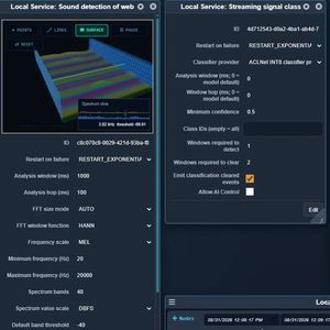 software di supervisione
