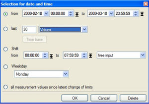 software di gestione