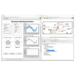 software di programmazione