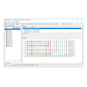 software di misura
