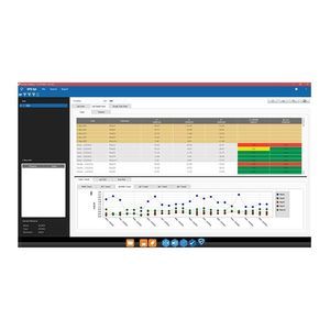 software colorimetrico