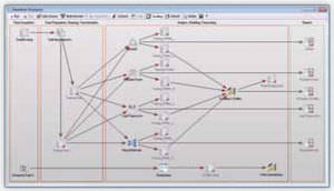 software di visualizzazione