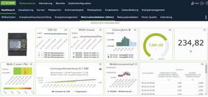 software di gestione dell'energia